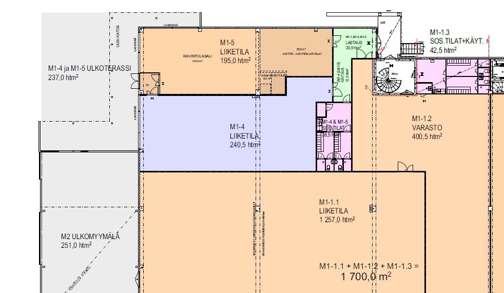 Leväsentie 2b KUOPIO, 435m2, Katutaso, Liiketila