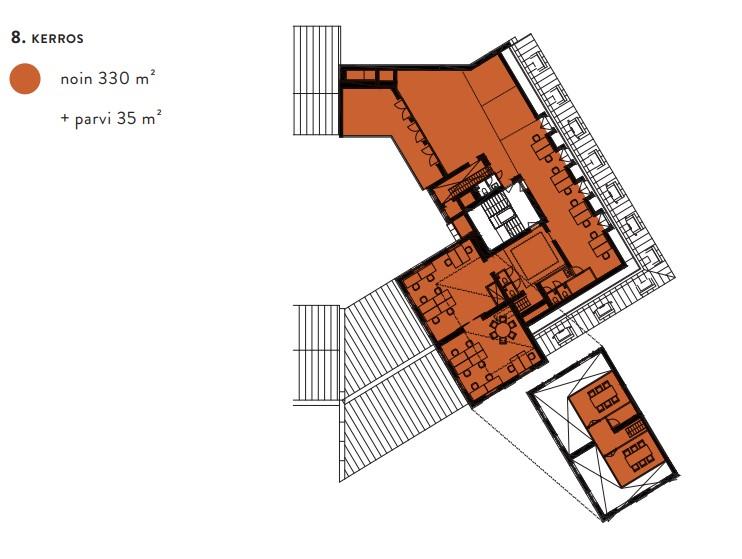 Ratakatu 1, 720m2, 7.-8. kerros, Toimistotila